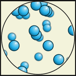 Simple illustration of particles in the gas state – in reality these particles will be much further apart.