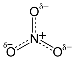 The nitrate ion with the partial charges shown