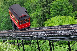 The Duquesne Incline from Mount Washington