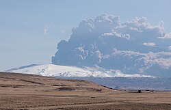 Explosive subglacial eruption at Eyjafjallajökull, Iceland, in 2010