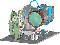 CAD assembly depiction of the optical module of the LLCD