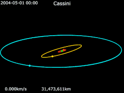 Animation of Cassini's trajectory around Saturn from 1 May 2004 to 15 September 2017, which included flybys of several moons of Saturn Cassini · Saturn · Enceladus · Titan · Iapetus