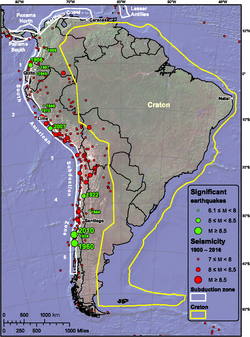Significant Earthquake Faults and damaging earthquakes over the past century along the South American Subduction Zone[6]