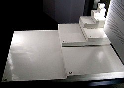 Visualization with paper sizes in formats A0 to A8, exhibited at the science museum CosmoCaixa Barcelona