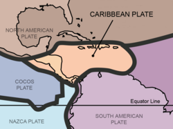The Caribbean plate is the reason islands exist here. On the north, obduction has scraped rocks onto the North American plate (such as in western Cuba). On the east, the Lesser Antilles subduction zone produces volcanism and an island arc. Complex interactions with the South American plate has created islands along the southern boundary. Coral islands are found in insular Colombia near the east coast of Central America.