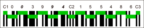 EAN-13 barcode. A green bar indicates the black bars and white spaces that encode a digit.