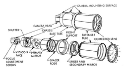 Visual Imaging System Camera B (narrow-angle)