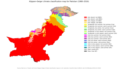 Köppen climate classification of Pakistan