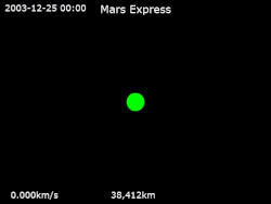 Animation of Mars Express's trajectory around Mars from 25 December 2003 to 1 January 2010 Mars Express · Mars