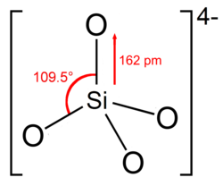 Structure of the anion