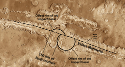 Satellite imagery of the Valles Marineris trough system, showing an interpreted large scale strike-slip fault system running along its length.[5] Relative fault motion is suggested in part by the offset rim of an old impact basin. Image modified from NASA/MOLA Science Team.