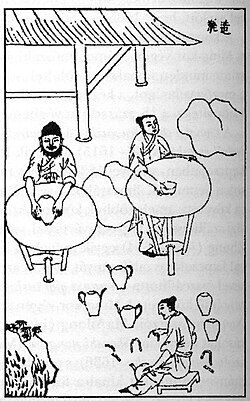 Ming era pottery workshop