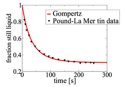 The black triangles are the fraction of a large set of small supercooled liquid tin droplets that are still liquid, i.e., where the crystal state has not nucleated, as a function of time. The data are from Pound and La Mer (1952). The red curve is a fit of a function of the Gompertz form to these data.