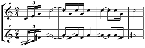Example of C and F♯ major chords together in Stravinsky's Petrushka (see: Petrushka chord)