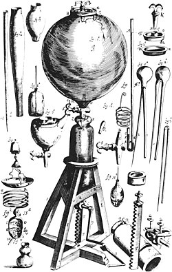 Boyle's air pump was, in terms of the 17th century, a complicated and expensive scientific apparatus, making reproducibility of results difficult.