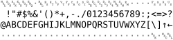 Early ASCII (ASA X3.4:1963)