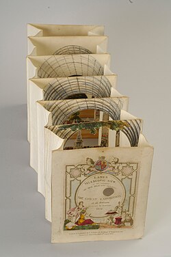 Tunnel book