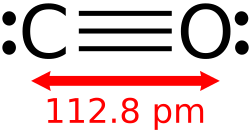 model of carbon monoxide