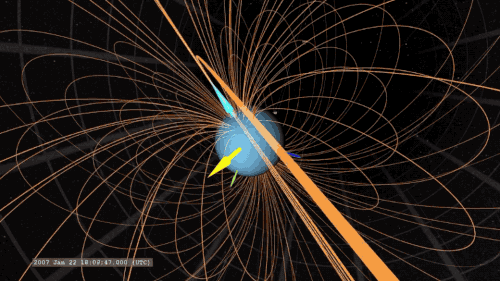 The magnetic field of Uranus(animated; 25 March 2020)