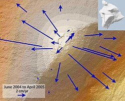 Summit inflation at Mauna Loa, as indicated by GPS measurements between June 2004 and April 2005.