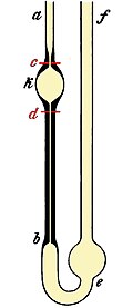 Ostwald viscometers measure the viscosity of a fluid with a known density.