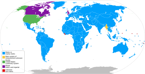 Countries using the metric (SI), imperial, and US customary systems as of 2019