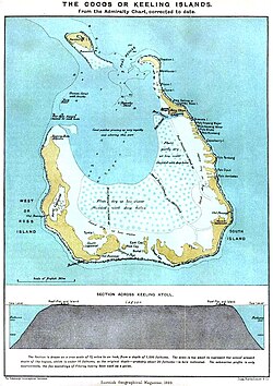 1889 map of South Keeling Islands