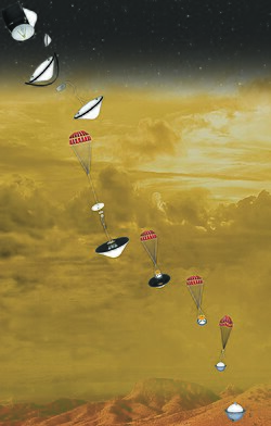 Artist's concept of the planned DAVINCI+ probe's descent stages through Venus's atmosphere