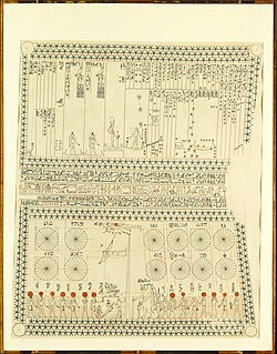 Astronomical ceiling from the Tomb of Senenmut (XVIII Dynasty, circa 1479–1458 BCE), discovered in Thebes, Upper Egypt; facsimile preserved in the Metropolitan Museum of Art.[1]