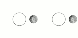 Comparison between the Moon on the left, rotating tidally locked (correct), and with the Moon on the right, without rotation (incorrect)