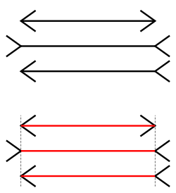The Müller–Lyer illusion. Psychologists make inferences about mental processes from shared phenomena such as optical illusions.