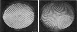 Figure 13. Optical flat interference fringes. (left) a flat surface, indicated by a pattern of straight parallel interference fringes at equal intervals; (right) curved surface.
