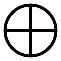 Four-quarters-of-the-world symbol for Earth