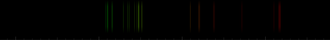 Color lines in a spectral range