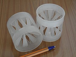 ...and plastic Białecki rings of increased SSA