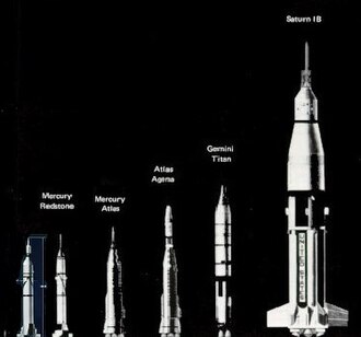 The US stable of Explorer 1, Mercury, Gemini, and Apollo launch vehicles were a varied group of ICBMs and the NASA-developed Saturn IB rocket.