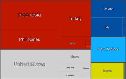 Geothermal generation by country, 2021[41]