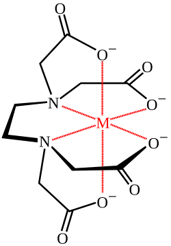Metal–EDTA complex, wherein the aminocarboxylate is a hexadentate (chelating) ligand
