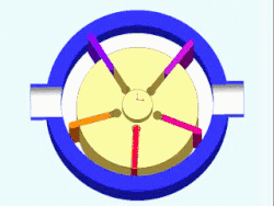 Rotary vane pump