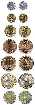 Coins of the Chilean peso in circulation
