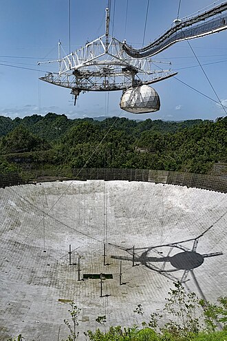 The Arecibo radio telescope in 2019