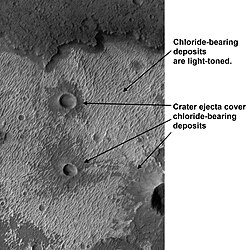 Chloride deposits in Terra Sirenum