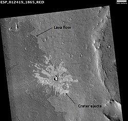 HiRISE image illustrating superpositioning, a principle that lets geologists determine the relative ages of surface units. The dark-toned lava flow overlies (is younger than) the light-toned, more heavily cratered terrain (older lava flow?) at right. The ejecta of the crater at center overlies both units, indicating that the crater is the youngest feature in the image.