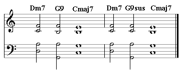 ii–V–I cadencefourth-suspension or sus chord
