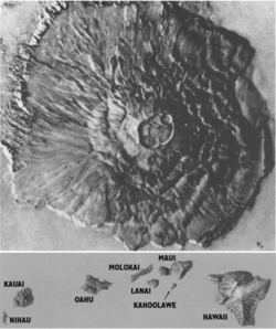 Scaled image showing Olympus Mons, top, and the Hawaiian island chain, bottom. Martian volcanoes are far larger than those found on Earth.