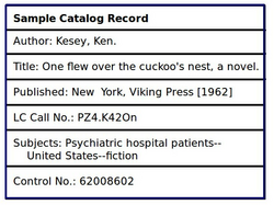 Sample card catalog record