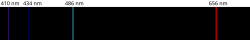 A line spectrum showing black background with narrow lines superimposed on it: one violet, one blue, one cyan, and one red.