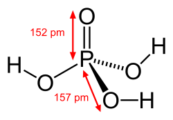 Structural formula of phosphoric acid, showing dimensions