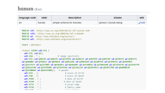 Human entity schema in Wikidata