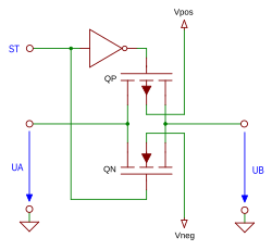 The CMOS analog switch passes the signal through both a pMOS (QP) and an nMOS (QN). When ST is high, the switch provides a low resistance between UA and UB, either of which could be considered the input or output.